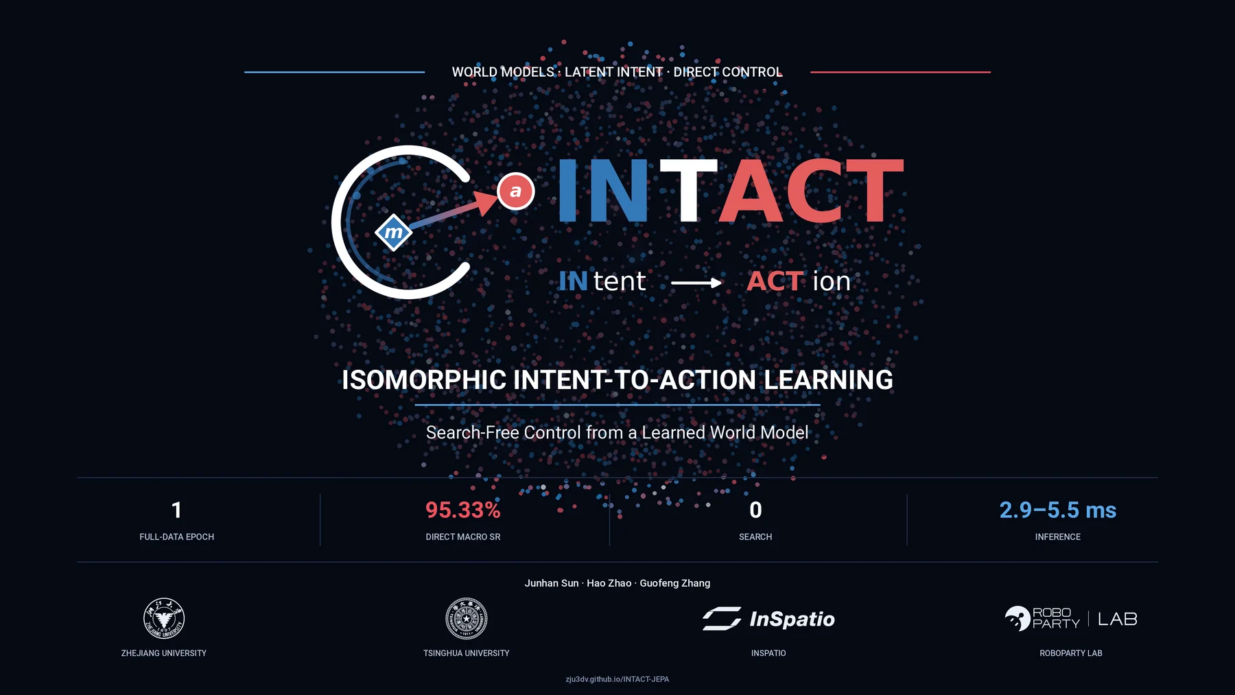 INTACT project overview with latent particles and headline results